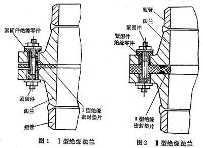 绝缘法兰结构